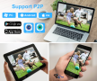 Misecu PTZ825 P2P (PC/Android/iOS)